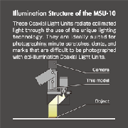 LED_STYLE_MSU_Ring_Graph[1]